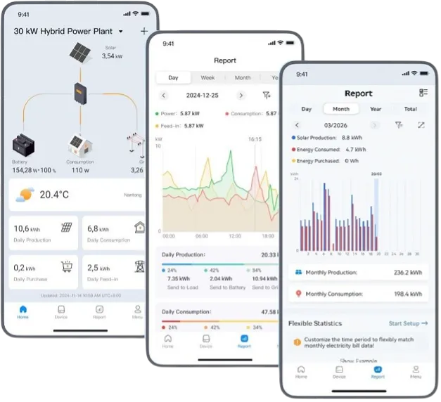SolarMan App